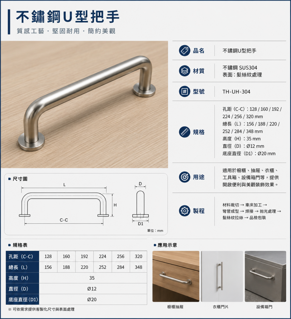 產品型錄及製程說明