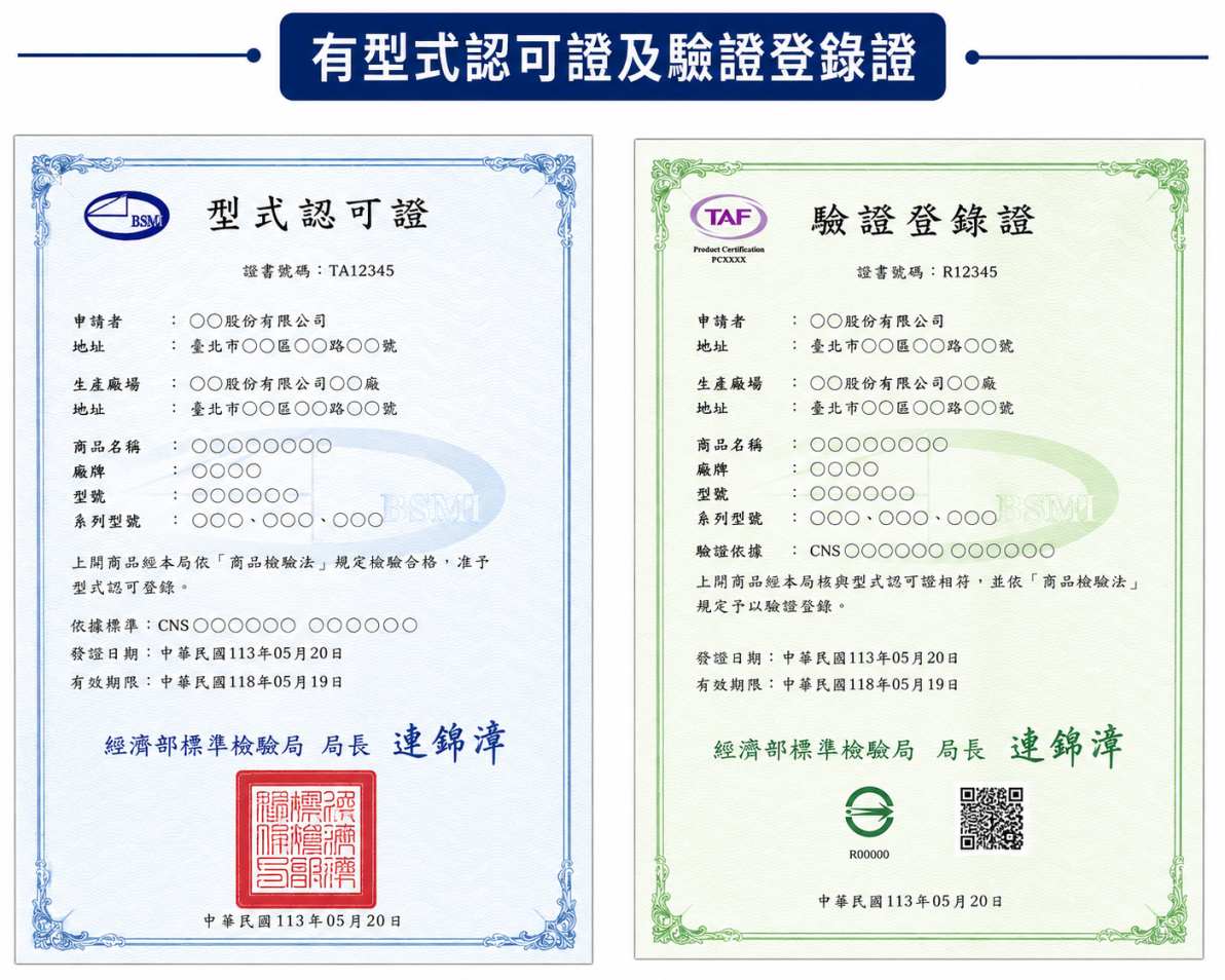型式認可&驗證登錄