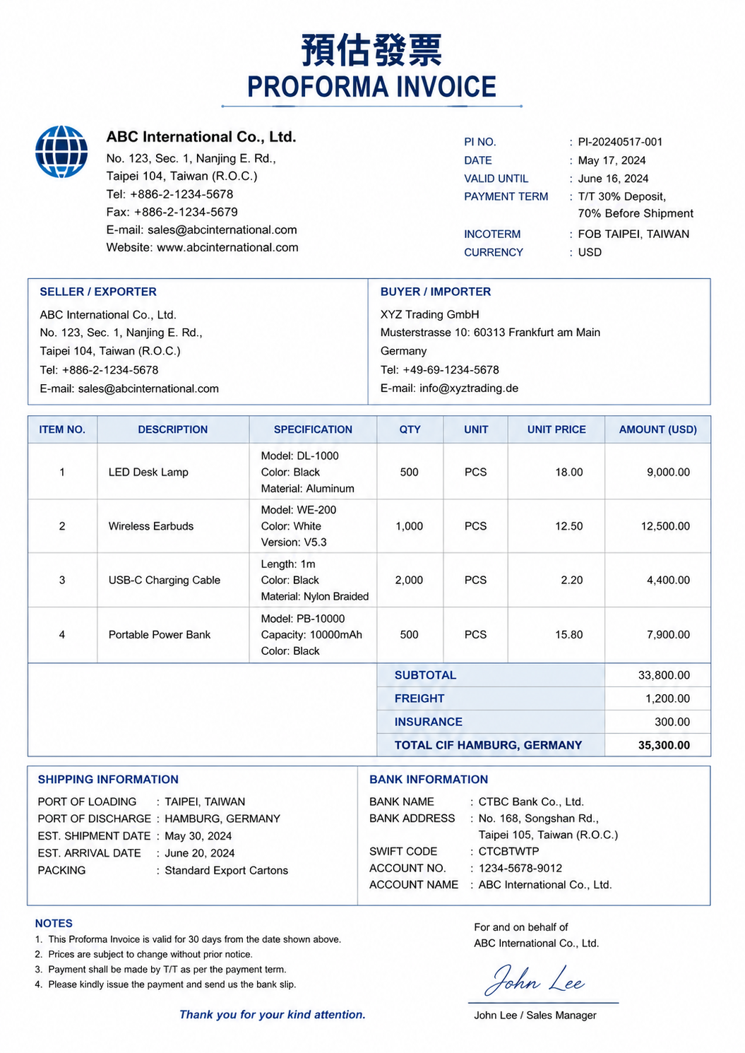 Proforma Invoice預估發票